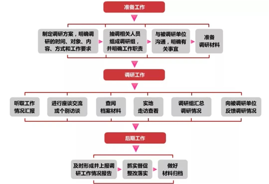 http://dangjian.people.com.cn/NMediaFile/2019/0628/MAIN201906281522000070575730530.jpg