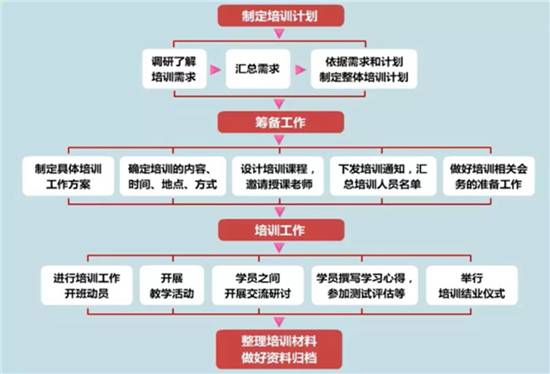http://dangjian.people.com.cn/NMediaFile/2019/0628/MAIN201906281529000228702361475.jpg