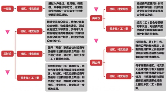 http://dangjian.people.com.cn/NMediaFile/2019/0628/MAIN201906281518000161348237863.jpg
