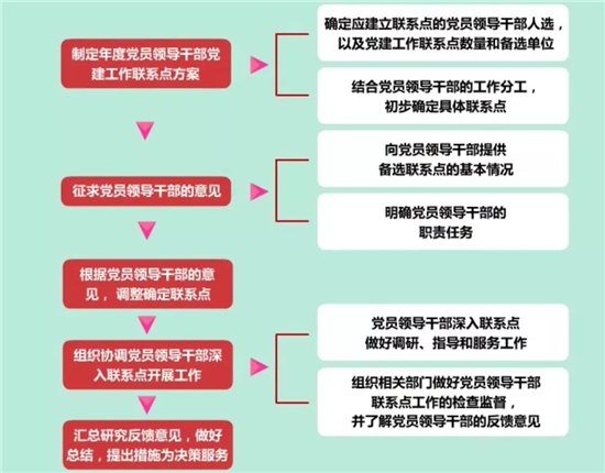 http://dangjian.people.com.cn/NMediaFile/2019/0628/MAIN201906281522000528262118058.jpg