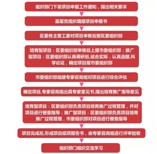 http://dangjian.people.com.cn/NMediaFile/2019/0628/MAIN201906281519384261631339431.jpg