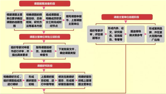 http://dangjian.people.com.cn/NMediaFile/2019/0628/MAIN201906281519000016589306455.jpg