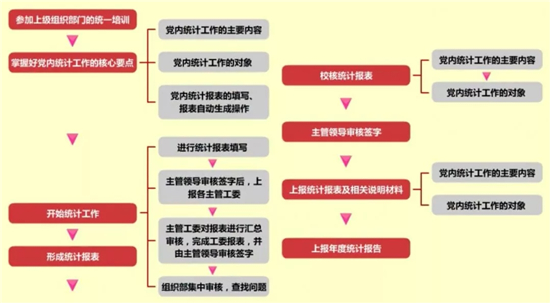 http://dangjian.people.com.cn/NMediaFile/2019/0628/MAIN201906281523000331627467794.jpg